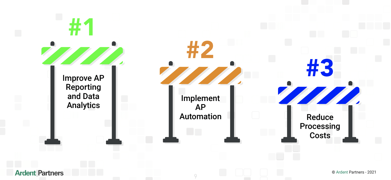 The Top 3 Priorities for AP Departments in 2021