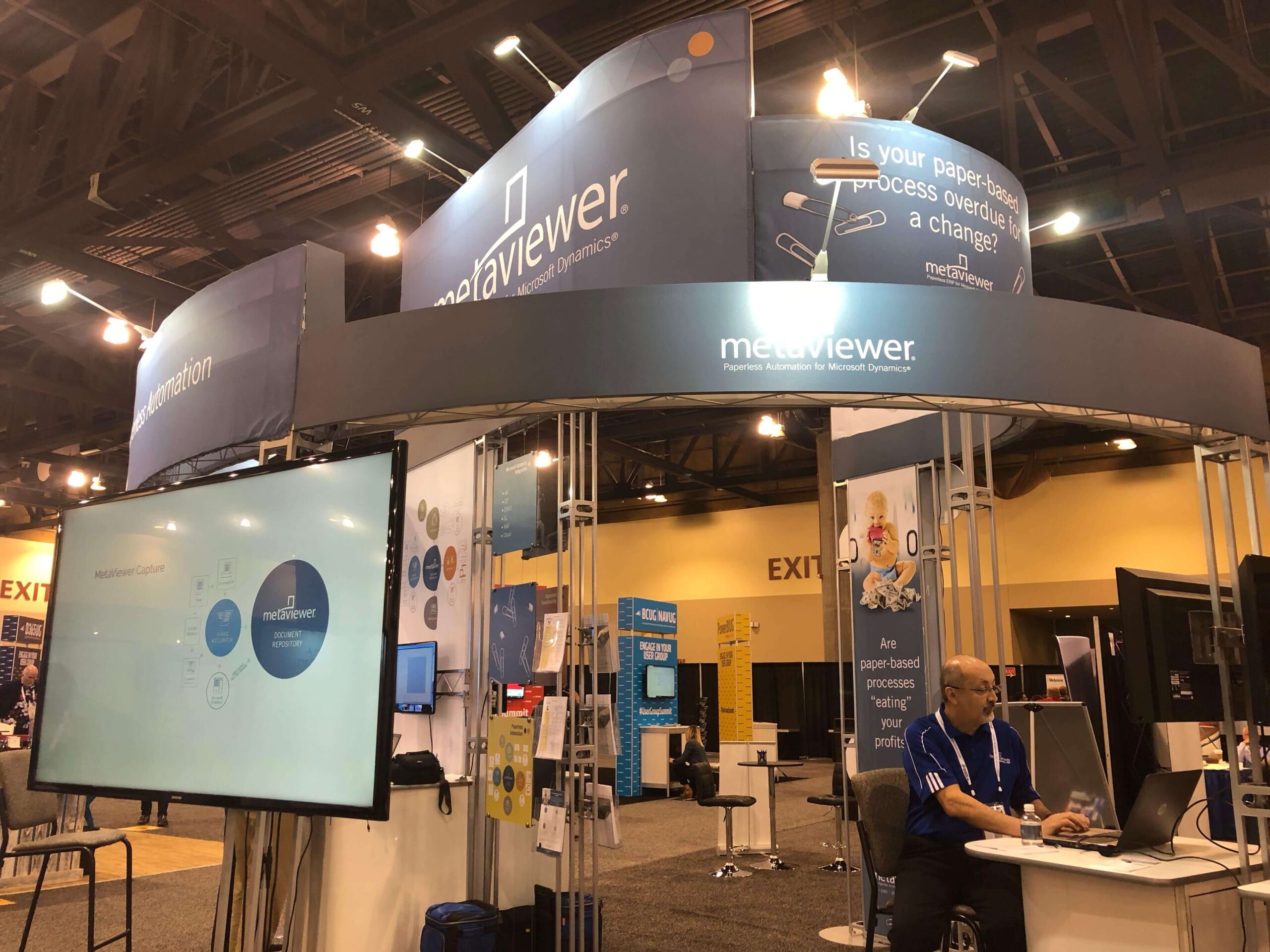 Post-Summit Blues? Not us!